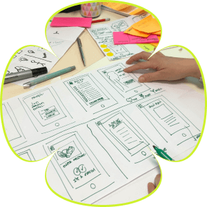 Custom Software Development